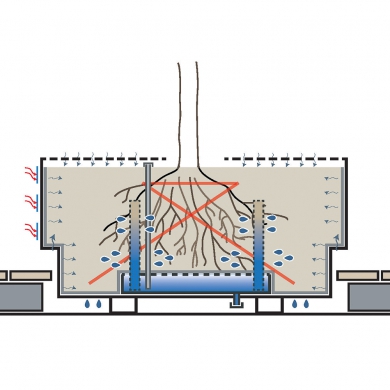 Treetec® Bottom Up Systeem